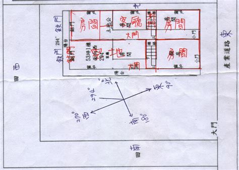 大樓 座向